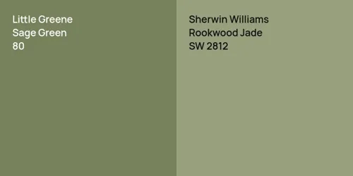 80 Sage Green vs SW 2812 Rookwood Jade