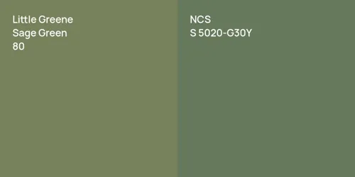 80 Sage Green vs S 5020-G30Y 