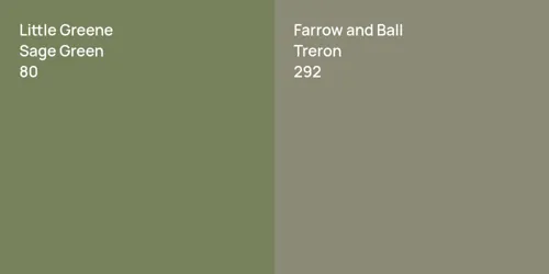 80 Sage Green vs 292 Treron