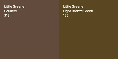 318 Scullery vs 123 Light Bronze Green