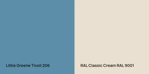 206 Tivoli vs RAL 9001  Cream