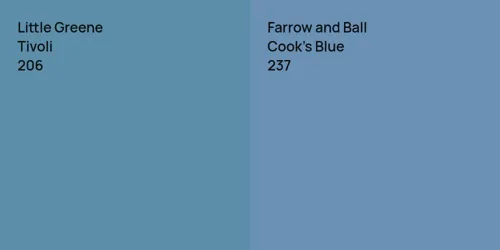 206 Tivoli vs 237 Cook's Blue