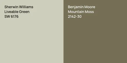 SW 6176 Liveable Green vs 2142-30 Mountain Moss