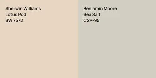 SW 7572 Lotus Pod vs CSP-95 Sea Salt