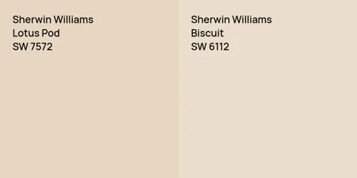 SW 7572 Lotus Pod vs SW 6112 Biscuit