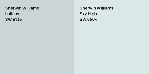 SW 9136 Lullaby vs SW 6504 Sky High