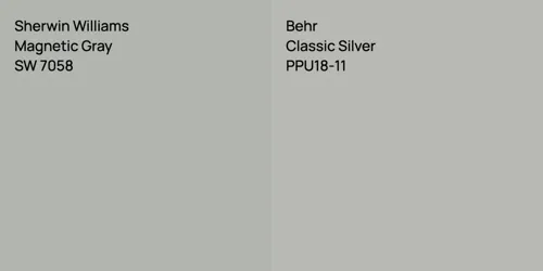 SW 7058 Magnetic Gray vs PPU18-11 Classic Silver