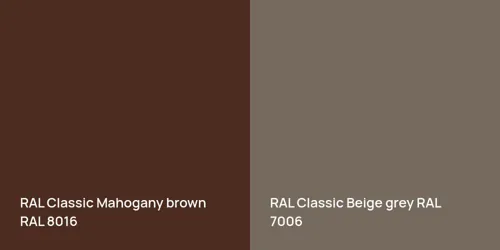 RAL 8016  Mahogany brown vs RAL 7006  Beige grey