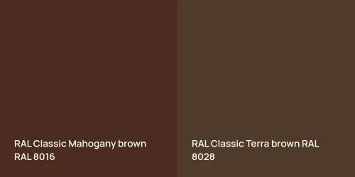 RAL 8016  Mahogany brown vs RAL 8028  Terra brown