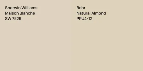 SW 7526 Maison Blanche vs PPU4-12 Natural Almond