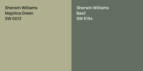 SW 0013 Majolica Green vs SW 6194 Basil