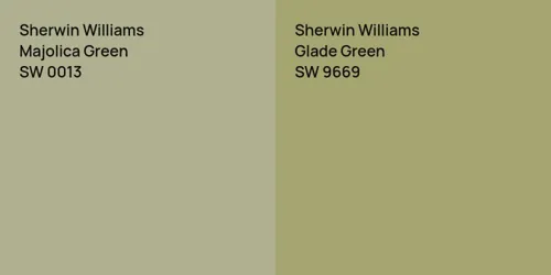 SW 0013 Majolica Green vs SW 9669 Glade Green