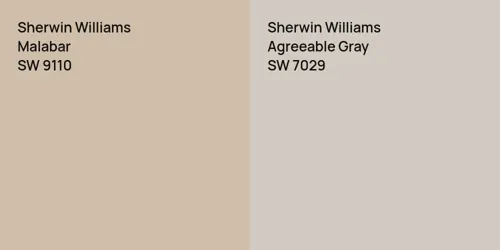 SW 9110 Malabar vs SW 7029 Agreeable Gray