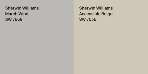 SW 7668 March Wind vs SW 7036 Accessible Beige