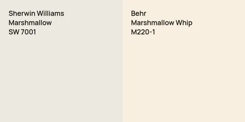 SW 7001 Marshmallow vs M220-1 Marshmallow Whip