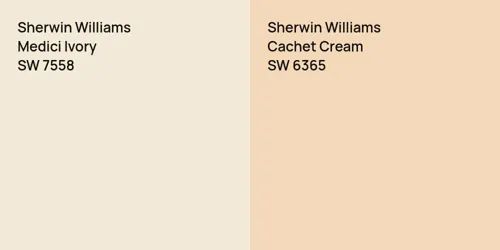 SW 7558 Medici Ivory vs SW 6365 Cachet Cream