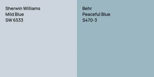 SW 6533 Mild Blue vs S470-3 Peaceful Blue