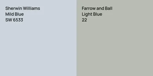 SW 6533 Mild Blue vs 22 Light Blue