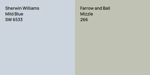 SW 6533 Mild Blue vs 266 Mizzle