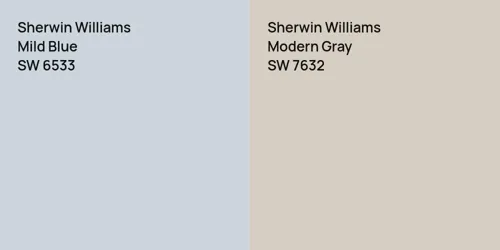 SW 6533 Mild Blue vs SW 7632 Modern Gray