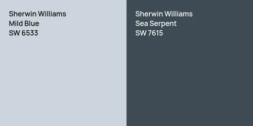 SW 6533 Mild Blue vs SW 7615 Sea Serpent