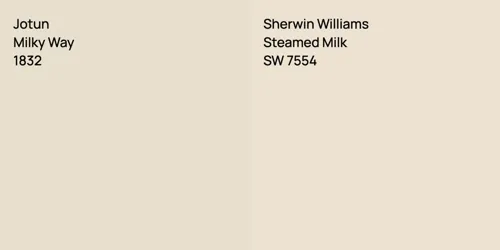 1832 Milky Way vs SW 7554 Steamed Milk