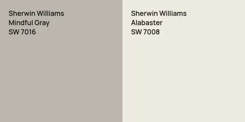 SW 7016 Mindful Gray vs SW 7008 Alabaster