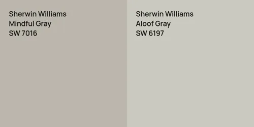 SW 7016 Mindful Gray vs SW 6197 Aloof Gray