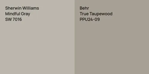 SW 7016 Mindful Gray vs PPU24-09 True Taupewood