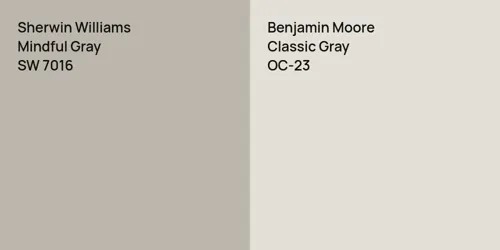 SW 7016 Mindful Gray vs OC-23 Classic Gray