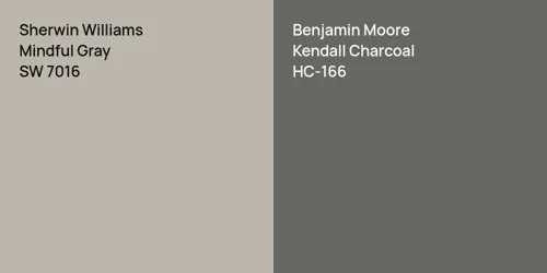 SW 7016 Mindful Gray vs HC-166 Kendall Charcoal