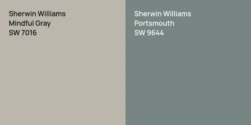 SW 7016 Mindful Gray vs SW 9644 Portsmouth