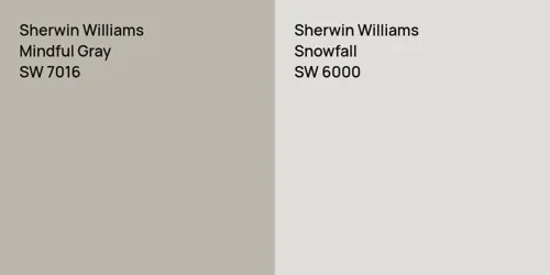 SW 7016 Mindful Gray vs SW 6000 Snowfall