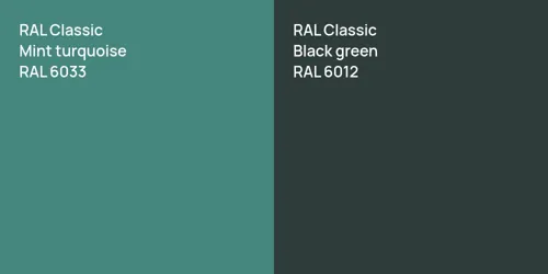 RAL 6033  Mint turquoise vs RAL 6012  Black green