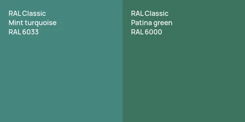 RAL 6033  Mint turquoise vs RAL 6000  Patina green