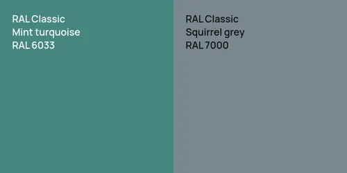 RAL 6033  Mint turquoise vs RAL 7000 Squirrel grey