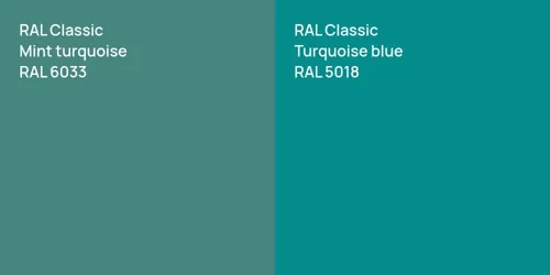 RAL 6033  Mint turquoise vs RAL 5018  Turquoise blue