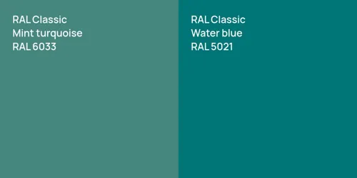 RAL 6033  Mint turquoise vs RAL 5021  Water blue