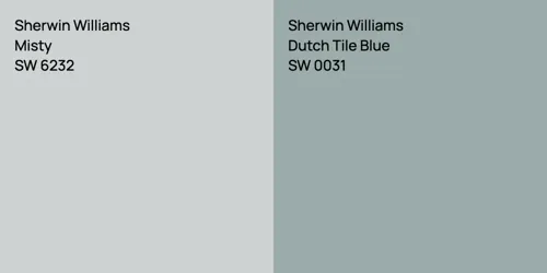 SW 6232 Misty vs SW 0031 Dutch Tile Blue