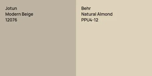 12076 Modern Beige vs PPU4-12 Natural Almond