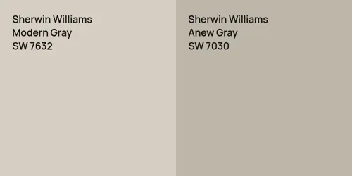 SW 7632 Modern Gray vs SW 7030 Anew Gray