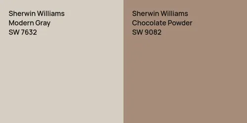 SW 7632 Modern Gray vs SW 9082 Chocolate Powder