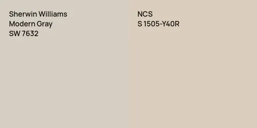 SW 7632 Modern Gray vs S 1505-Y40R 