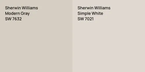 SW 7632 Modern Gray vs SW 7021 Simple White