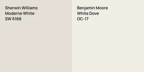 SW 6168 Moderne White vs OC-17 White Dove