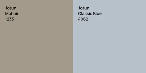 1233 Mohair vs 4062 Classic Blue