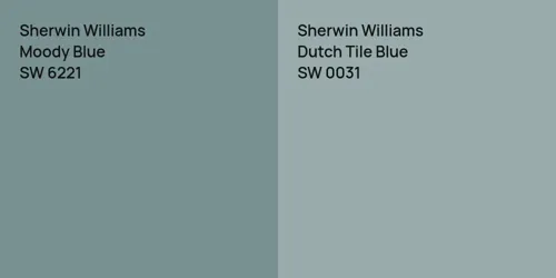 SW 6221 Moody Blue vs SW 0031 Dutch Tile Blue