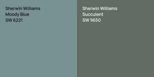 SW 6221 Moody Blue vs SW 9650 Succulent