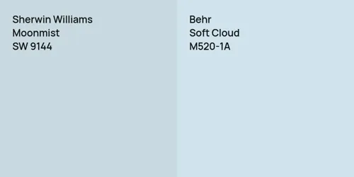 SW 9144 Moonmist vs M520-1A Soft Cloud