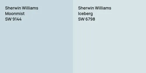 SW 9144 Moonmist vs SW 6798 Iceberg